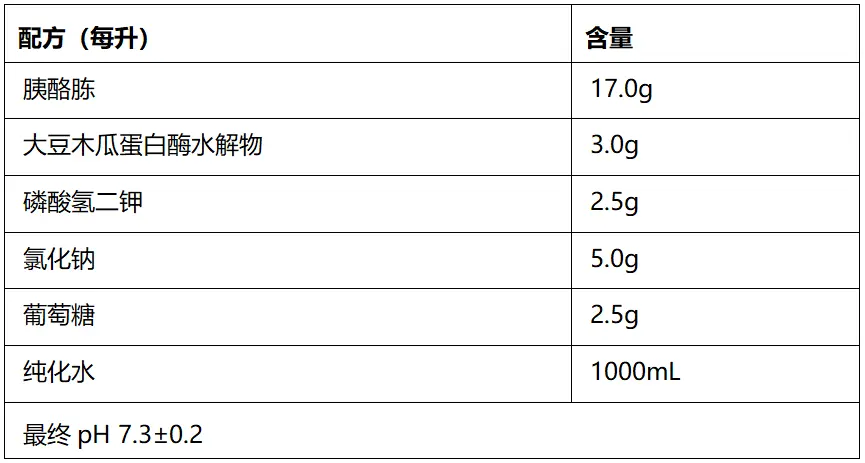 增菌培养基(型号:胰酪大豆胨液体培养基)配方成分 增菌培养基(型号:胰酪大豆胨液体培养基)配方成分