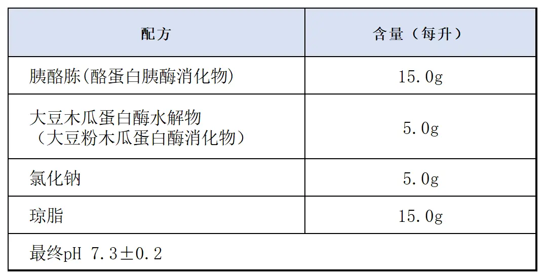 大豆酪蛋白琼脂颗粒培养基配方成分 大豆酪蛋白琼脂颗粒培养基配方成分